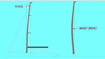 Click to add image